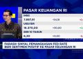 Fed Bersiap Pangkas Bunga, Apakah Asing Akan Masuk ke RI?