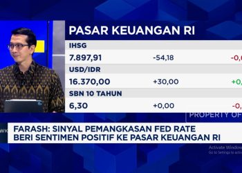 Fed Bersiap Pangkas Bunga, Apakah Asing Akan Masuk ke RI?