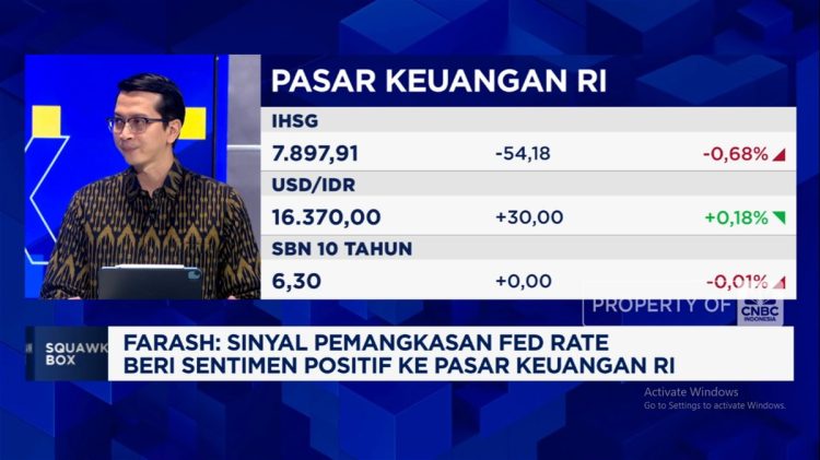 Fed Bersiap Pangkas Bunga, Apakah Asing Akan Masuk ke RI?