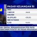 Fed Bersiap Pangkas Bunga, Apakah Asing Akan Masuk ke RI?