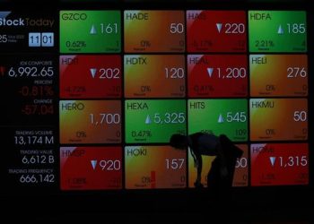 Tarik Saham Treasuri OK Bank DNAR