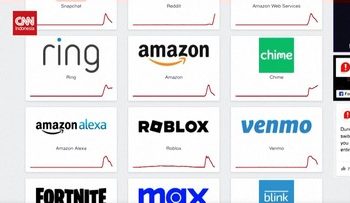 Layanan Cloud Down, Banyak Aplikasi Terkena Dampak hingga Roblox dan Amazon Tidak Berfungsi
