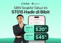 Cuan Maksimal, Beli SBN ST015 Dapat Cashback Hingga Rp45 Juta