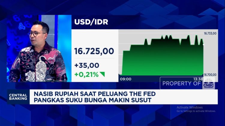 Sebab Tertekan Rupiah di Level Rp 16700 per Dolar AS