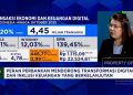 Keamanan Data Penting untuk Layanan Digital yang Efektif