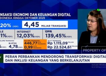 Keamanan Data Penting untuk Layanan Digital yang Efektif