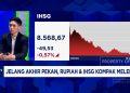Video: Pengambilan Keuntungan Berlanjut, IHGS Turun ke Level 8.500-an