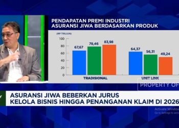 Inflasi Medis Terus Jadi Masalah, Pimpinan Asuransi Ungkap Solusi yang Ada