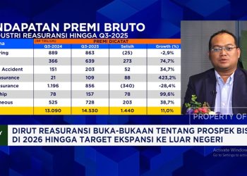 Digitalisasi Reasuransi Indonesia Target Ekspansi ke Singapura dan sekitarnya