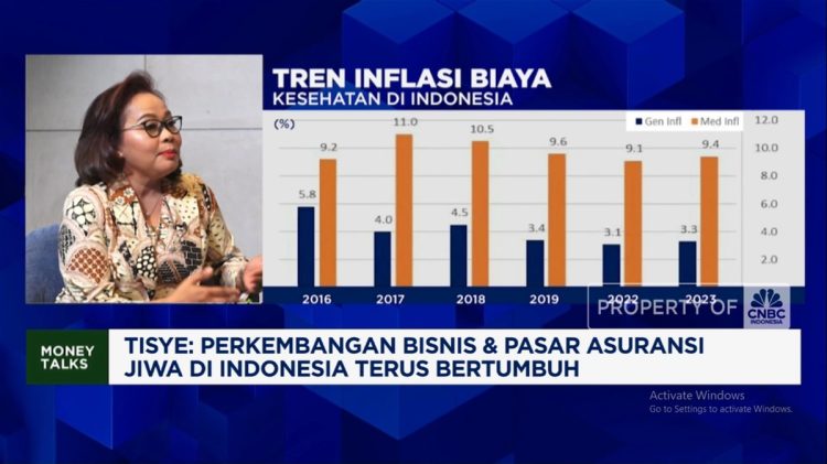 Perluas Layanan Asuransi untuk Meningkatkan Penjualan melalui Bancassurance